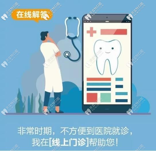 抗擊疫情：我院推出線上免費問診！